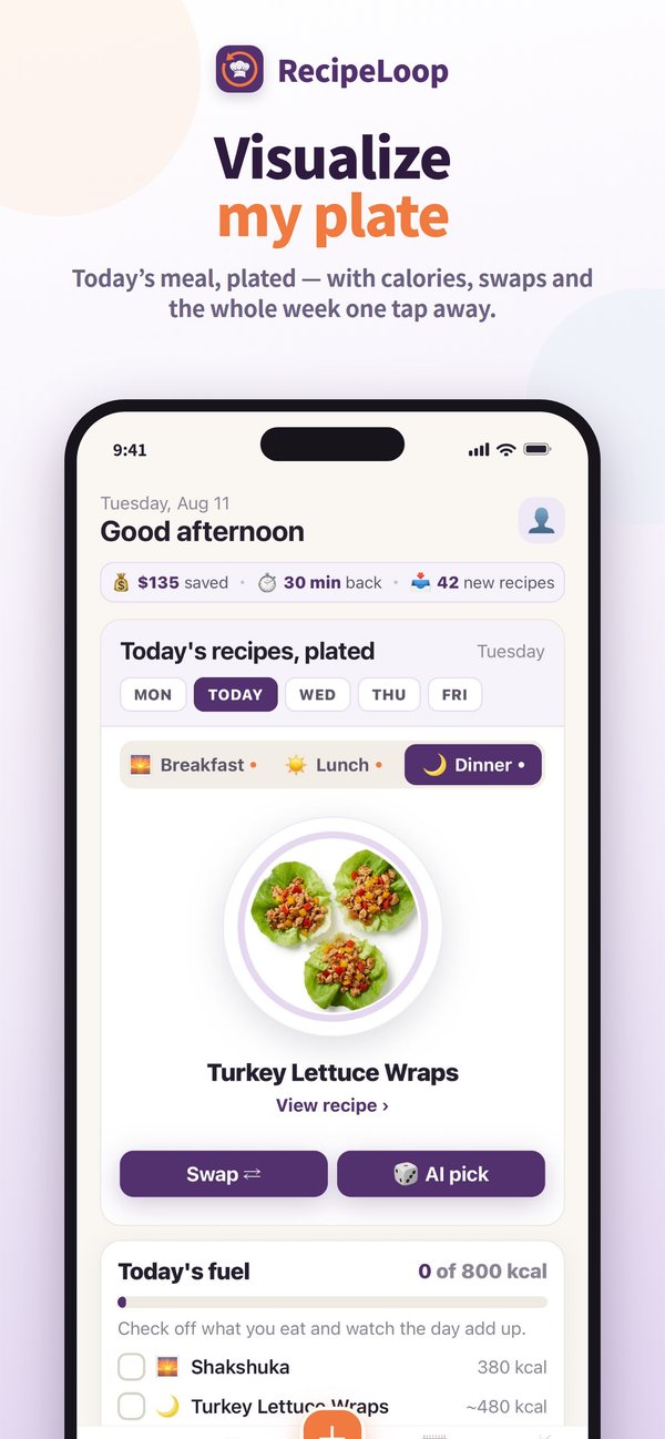 RecipeLoop home screen: today’s recipe plated, Turkey Lettuce Wraps, with swap and AI pick buttons and today’s calories