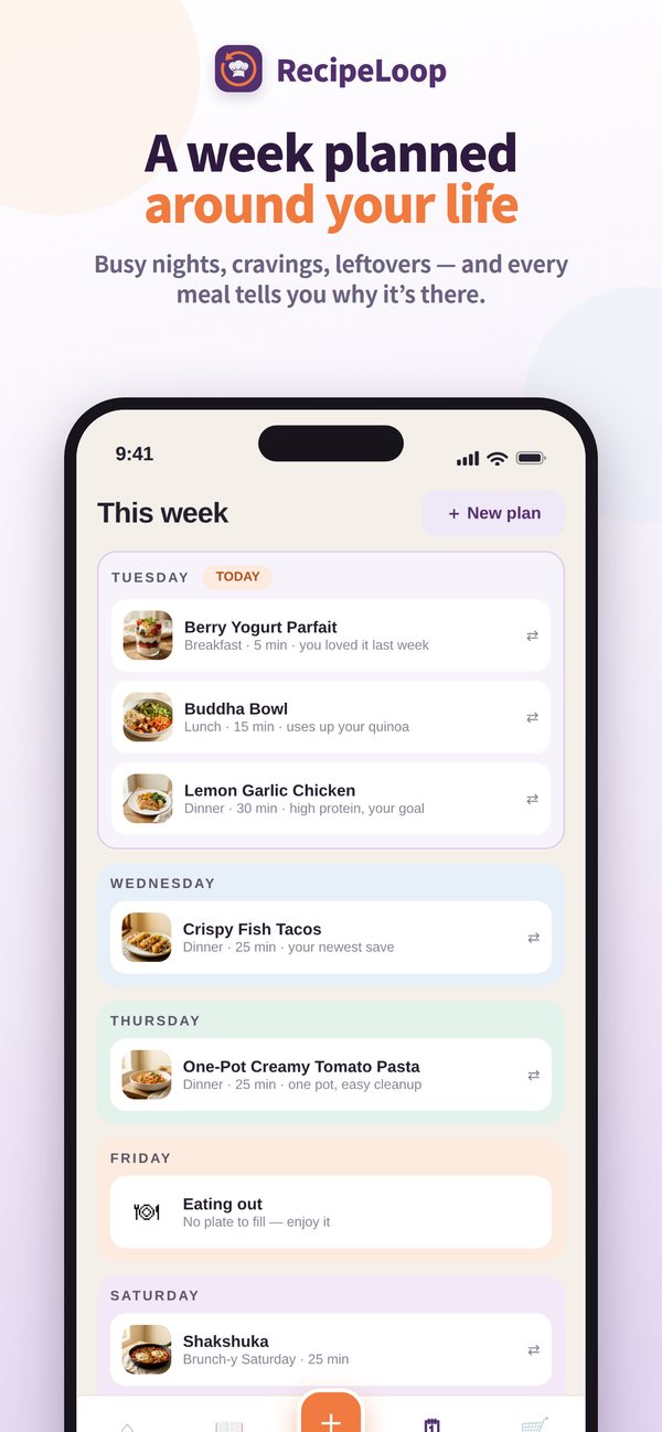 RecipeLoop weekly plan: breakfast, lunch and dinner by day, each with the reason it was picked
